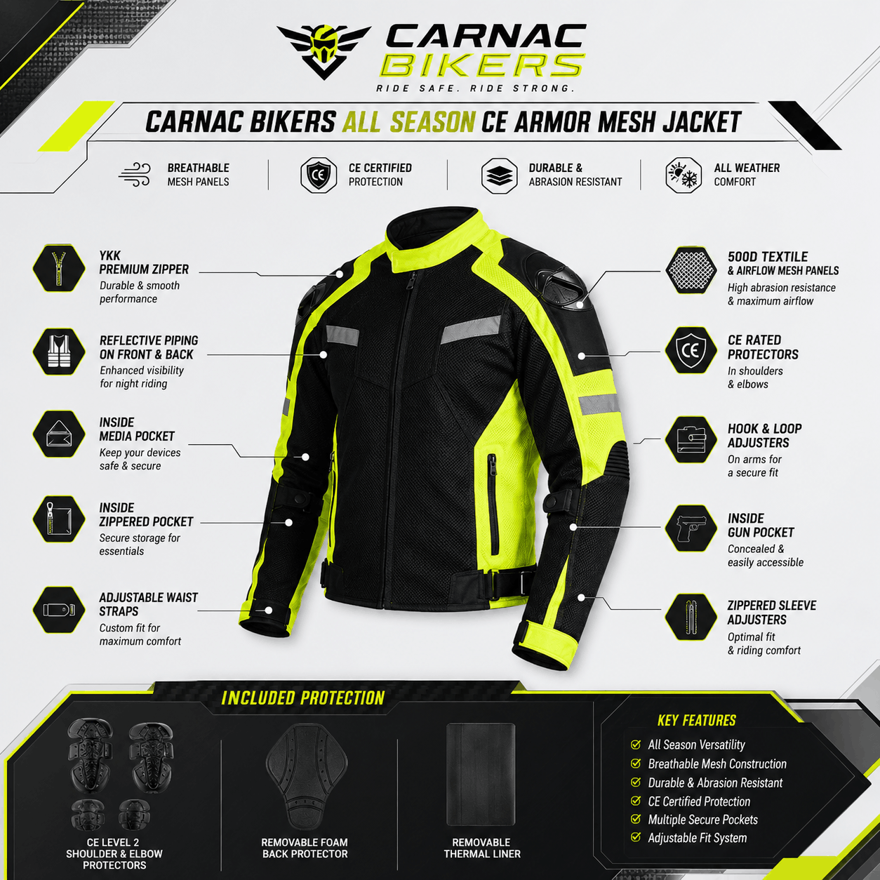 High-Visibility Mesh Motorcycle Jacket in Neon Yellow &amp; Black with CE Armor