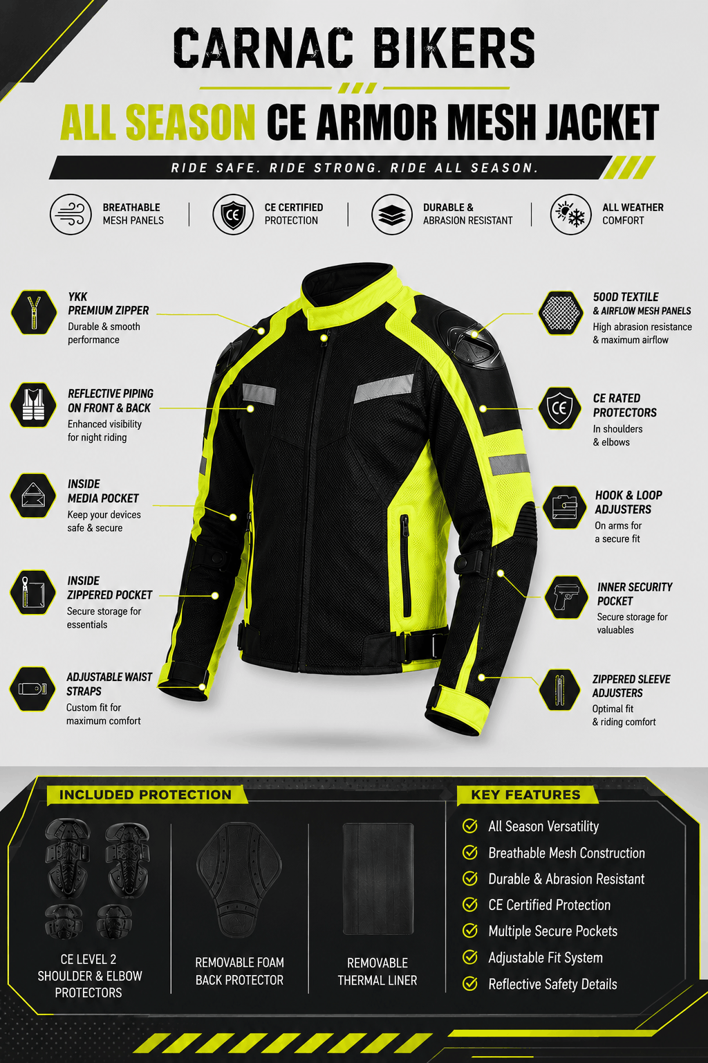 High-Visibility Mesh Motorcycle Jacket in Neon Yellow &amp; Black with CE Armor