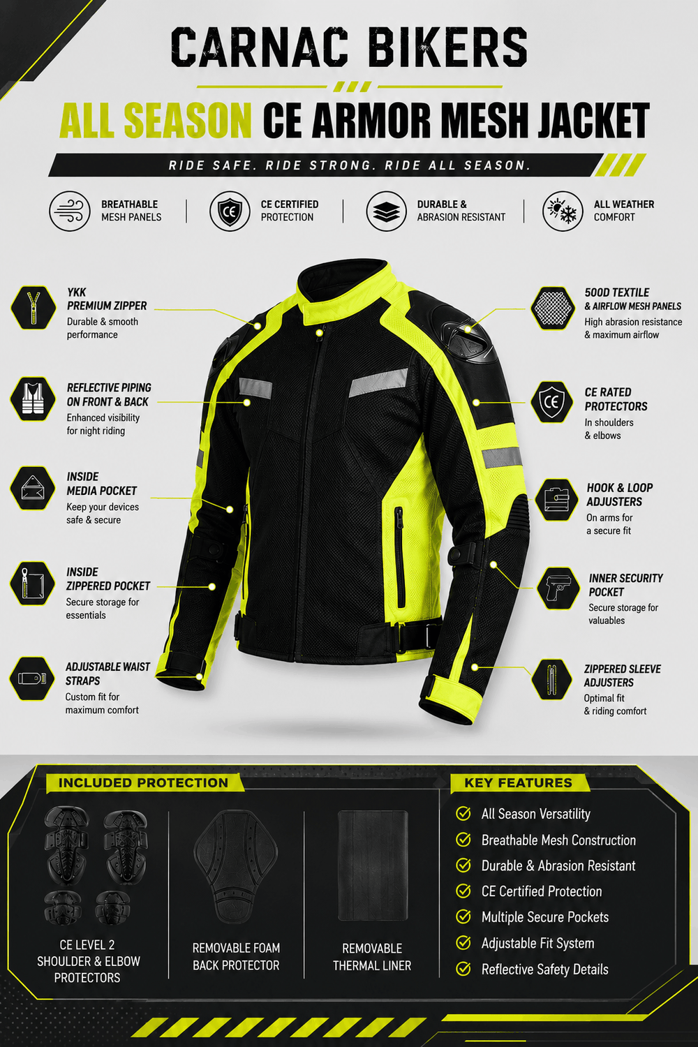 High-Visibility Mesh Motorcycle Jacket in Neon Yellow &amp; Black with CE Armor